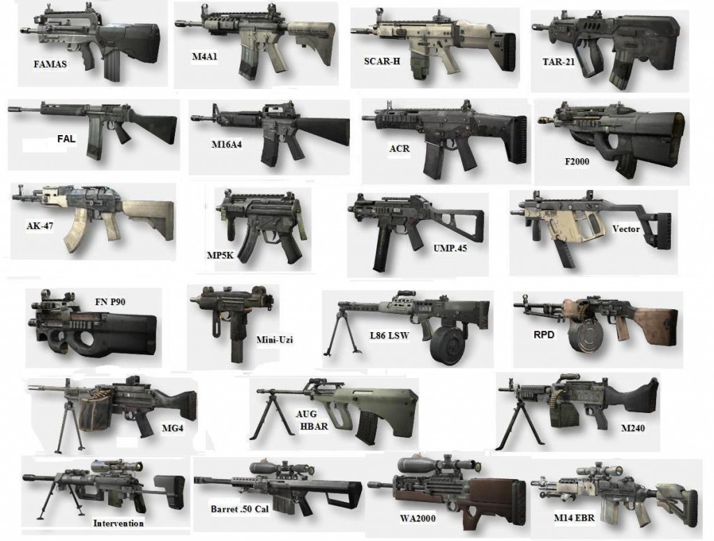 Types Of Guns List  www.galleryhip.com - The Hippest Pics